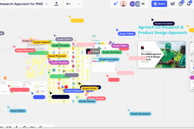 AgriTech UX in an Era of Remote Work